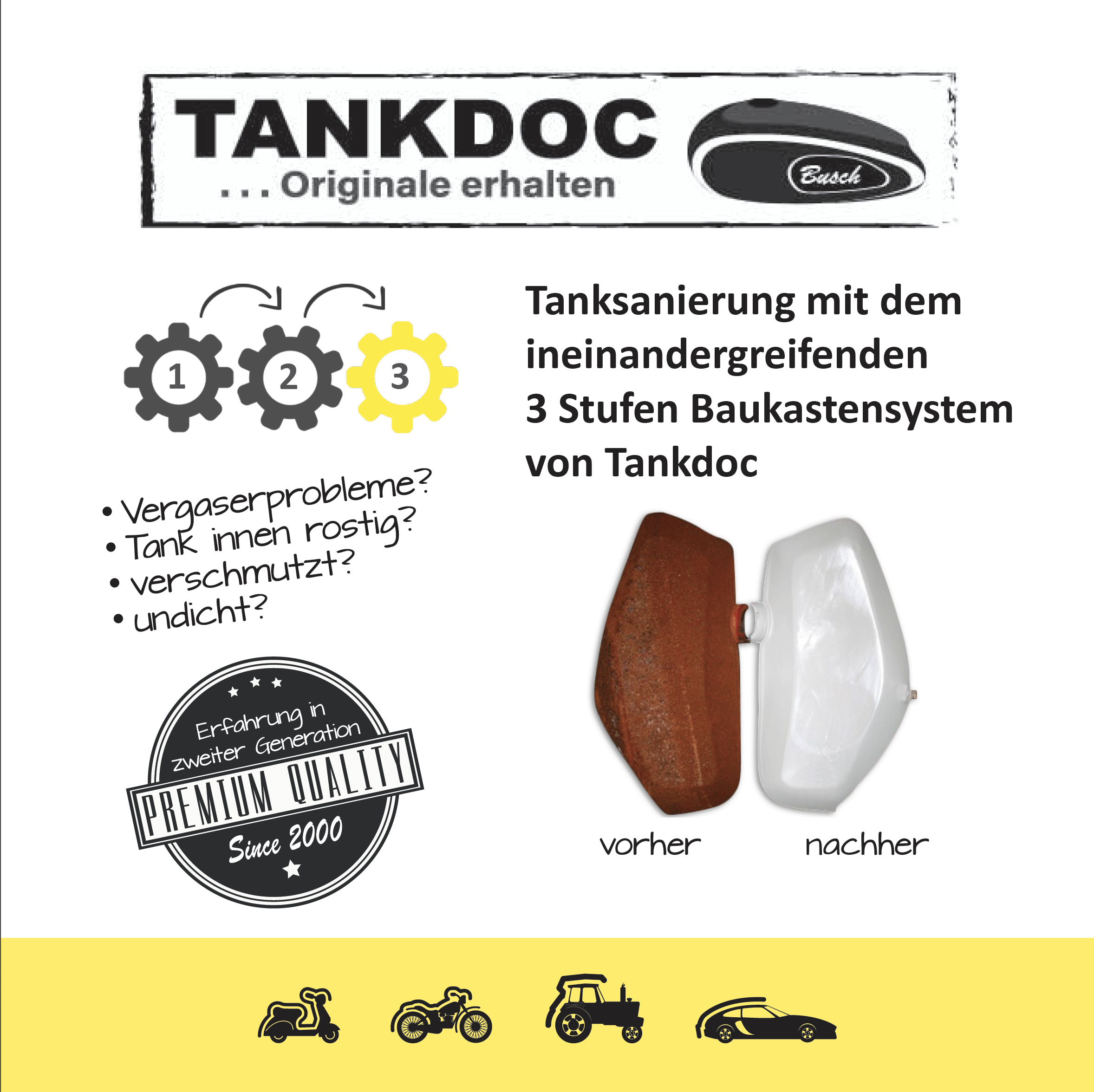 Tank innen sanieren Schritt für Schritt mit Tankdoc